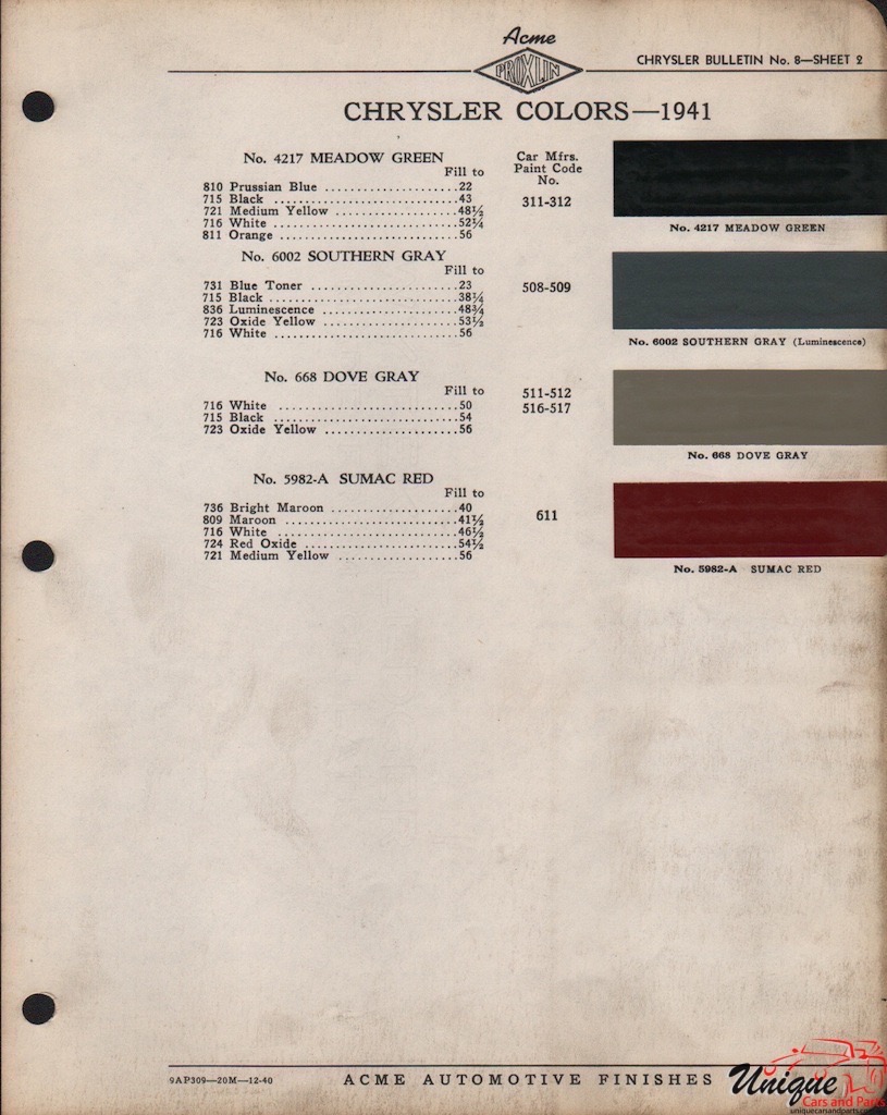 1941 Chrysler Paint Charts Acme 2